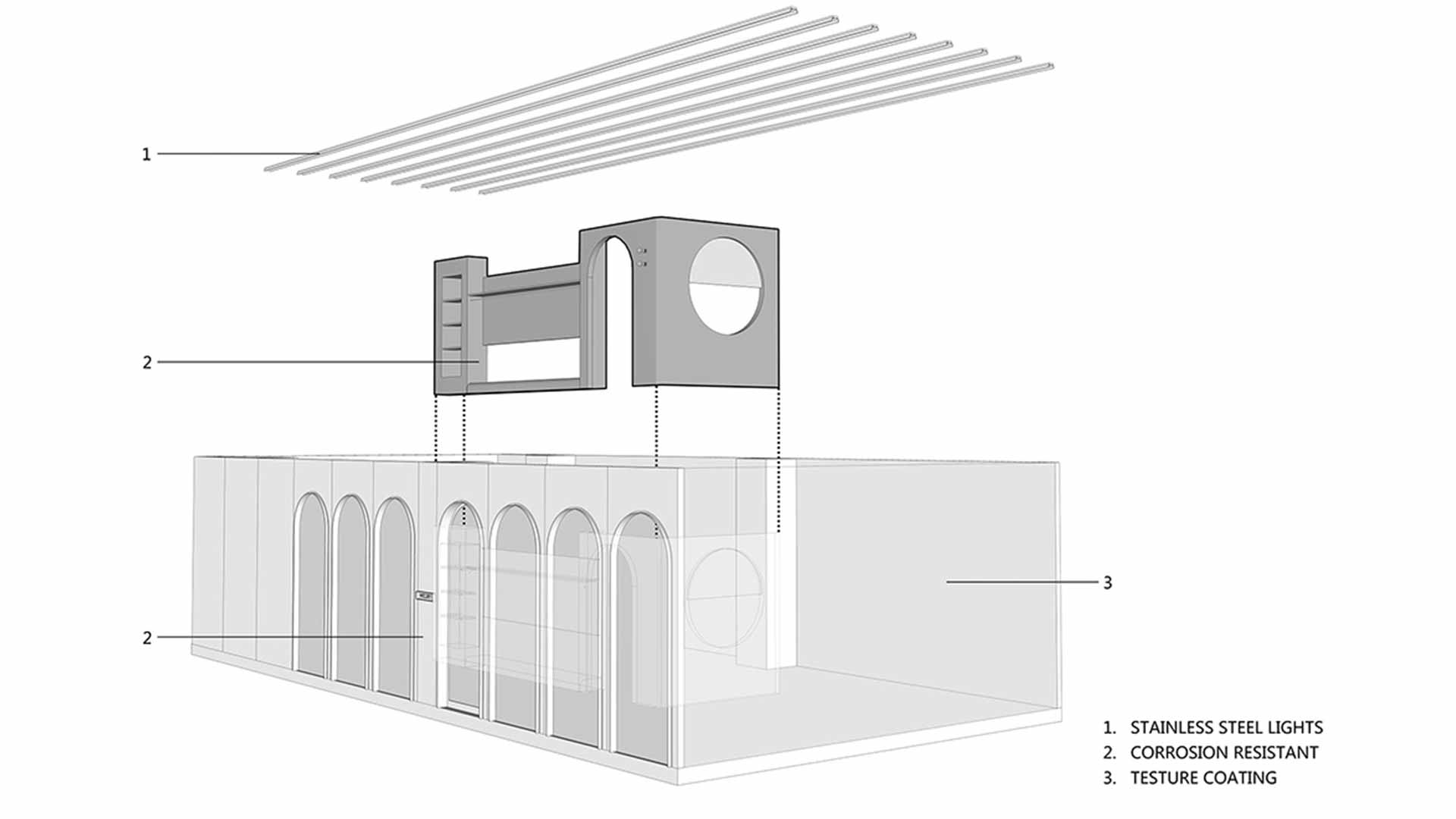 服裝店設(shè)計